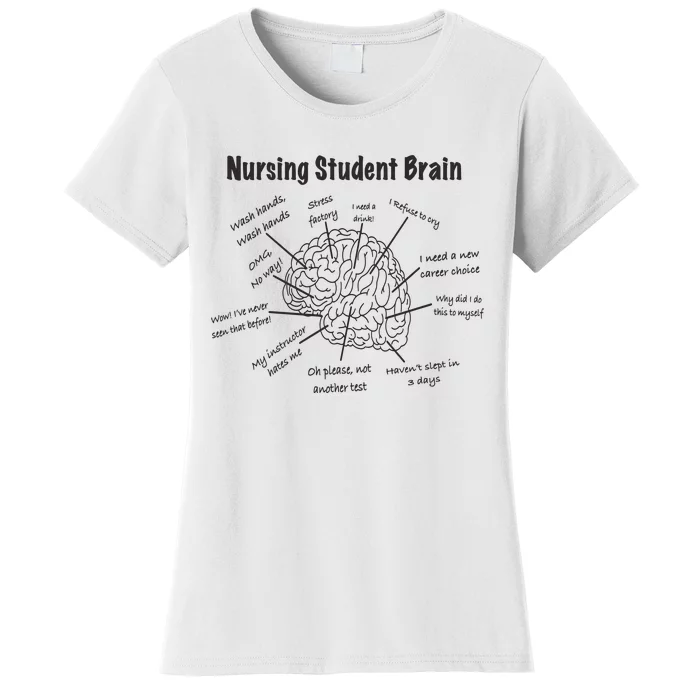 Nursing Student Brain For Work Rn Nurse Life Women's T-Shirt