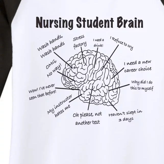 Nursing Student Brain For Work Rn Nurse Life Women's Tri-Blend 3/4-Sleeve Raglan Shirt