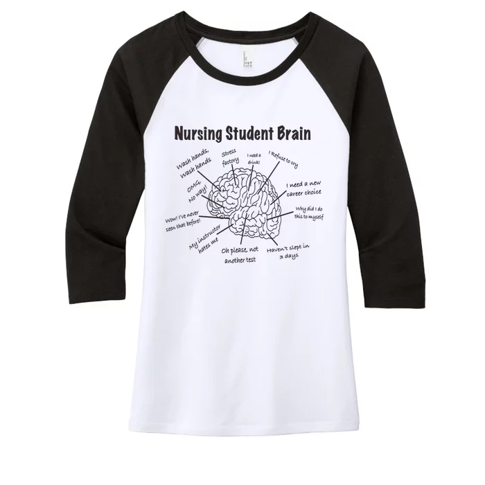 Nursing Student Brain For Work Rn Nurse Life Women's Tri-Blend 3/4-Sleeve Raglan Shirt