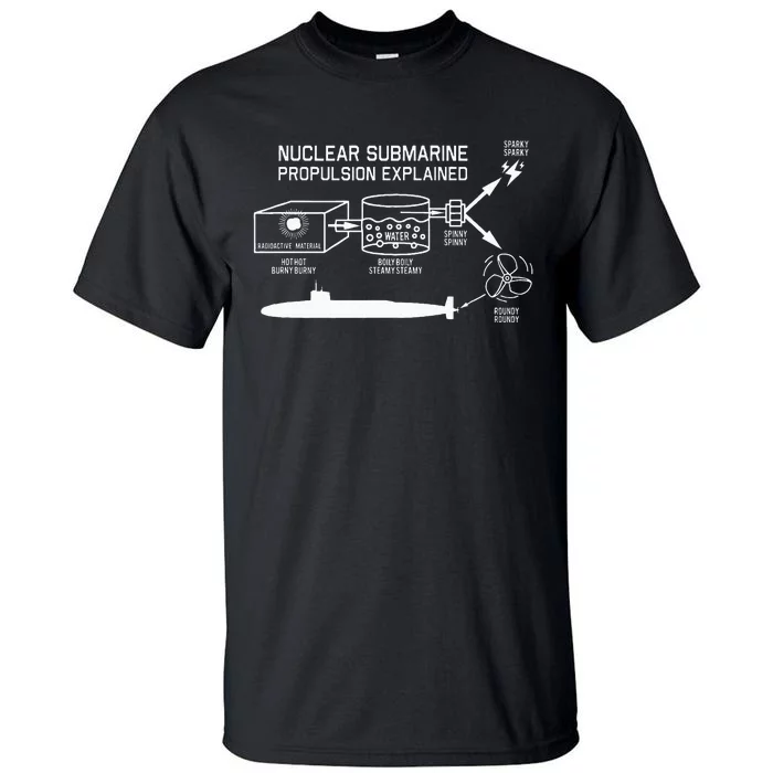 Nuclear Submarine Propulsion Funny Diagram Tall T-Shirt