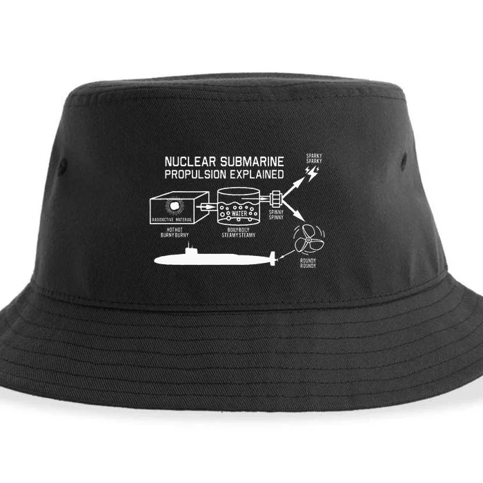 Nuclear Submarine Propulsion Funny Diagram Sustainable Bucket Hat