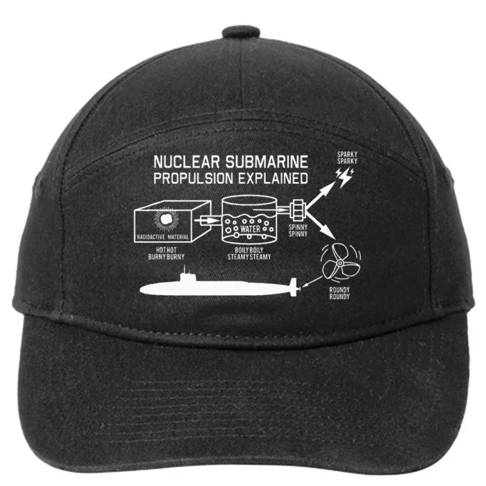 Nuclear Submarine Propulsion Funny Diagram 7-Panel Snapback Hat