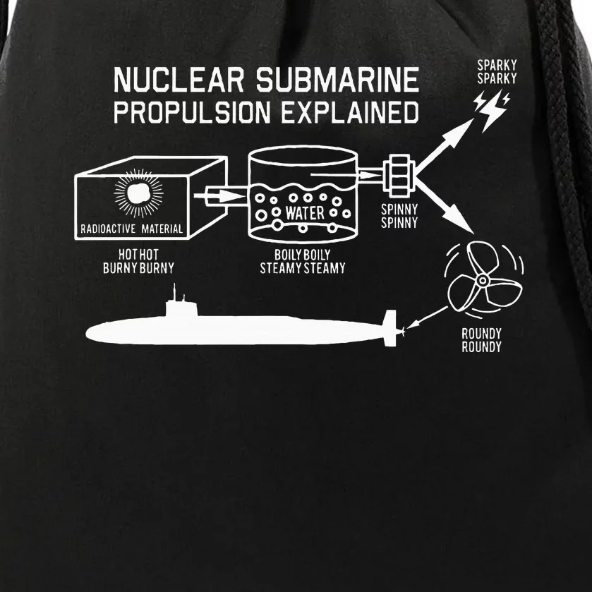 Nuclear Submarine Propulsion Funny Diagram Drawstring Bag