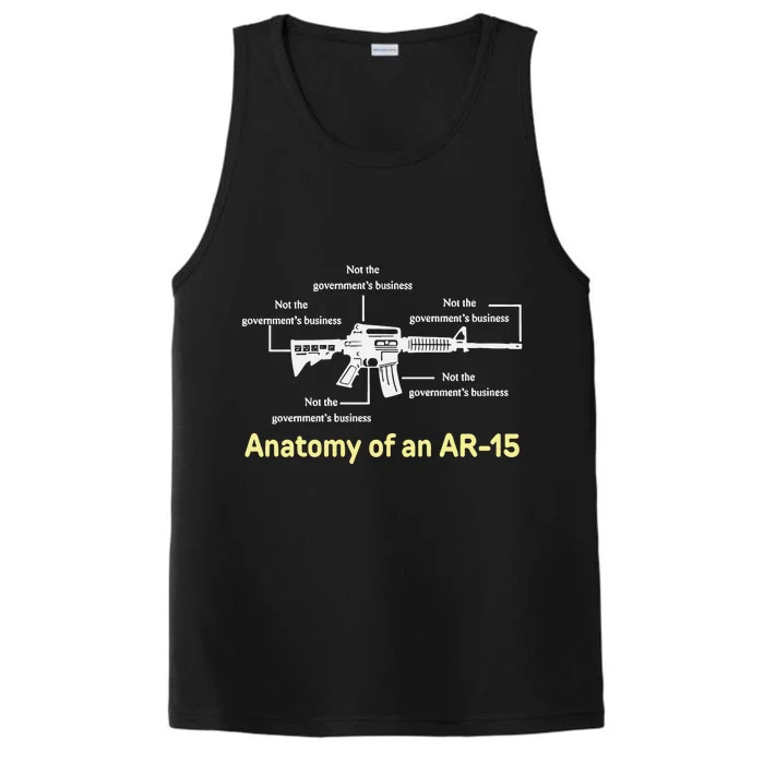 Not The GovernmentS Business Ar15 Performance Tank