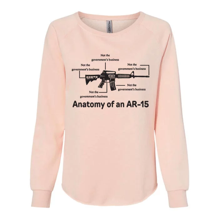 Not The Governments Business Anatomy Of An Ar15 Womens California Wash Sweatshirt