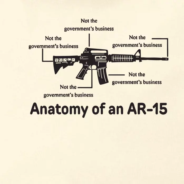 Not The Governments Business Anatomy Of An Ar15 Zip Tote Bag