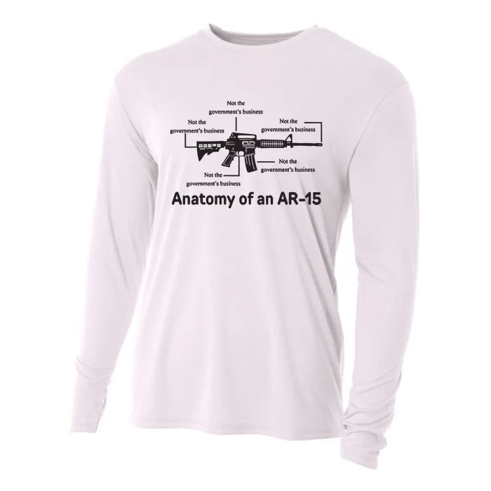 Not The Governments Business Anatomy Of An Ar15 Cooling Performance Long Sleeve Crew