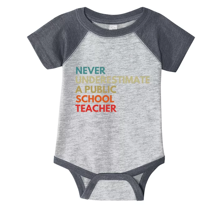 Never Underestimate A Public School Teacher Walz Waltz Gift Infant Baby Jersey Bodysuit