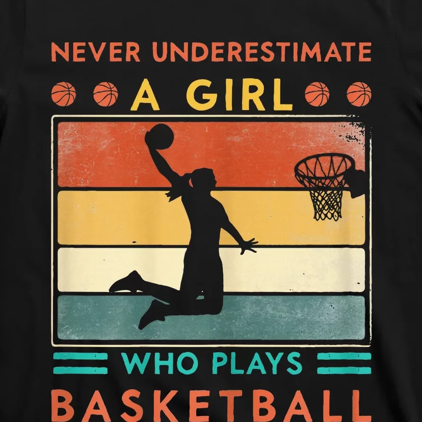 Never Underestimate A Girl Who Plays Basketball T-Shirt