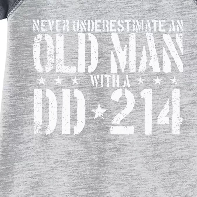 Never Underestimate An Old Man With A Dd214 Alumni Infant Baby Jersey Bodysuit