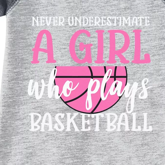 Never Underestimate A Girl Who Plays Basketball Girl Power Infant Baby Jersey Bodysuit