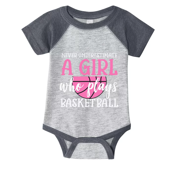 Never Underestimate A Girl Who Plays Basketball Girl Power Infant Baby Jersey Bodysuit