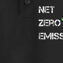 Net Zero Co2 Emissions Climate Change Carbon Neutral 2050 Dry Zone Grid Performance Polo