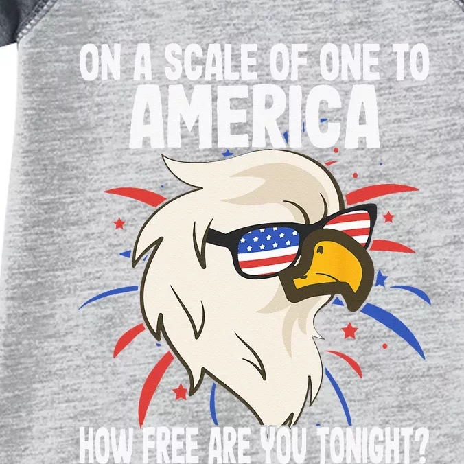 On A Scale Of One To America How Free Are You Tonight Infant Baby Jersey Bodysuit