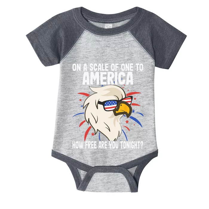 On A Scale Of One To America How Free Are You Tonight Infant Baby Jersey Bodysuit