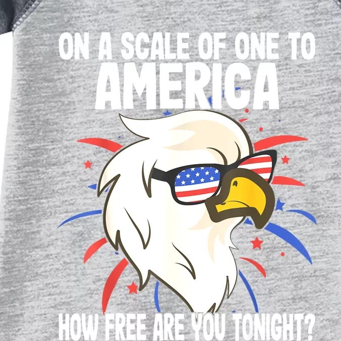 On A Scale Of One To America How Free Are You Tonight Infant Baby Jersey Bodysuit