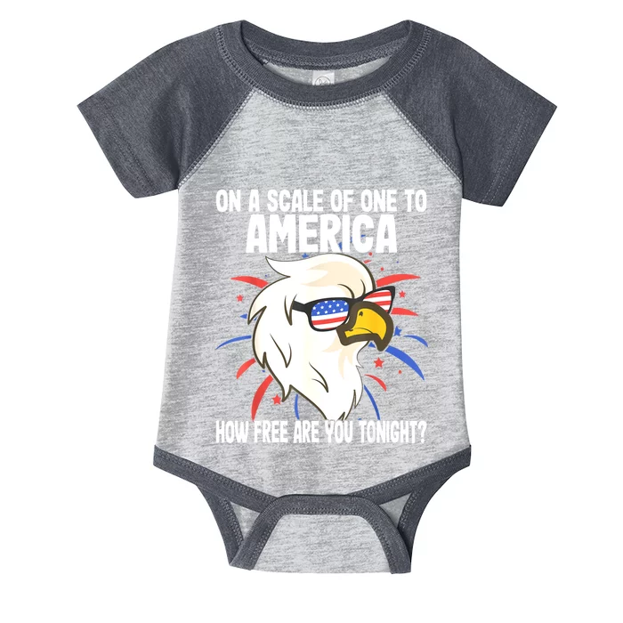 On A Scale Of One To America How Free Are You Tonight Infant Baby Jersey Bodysuit