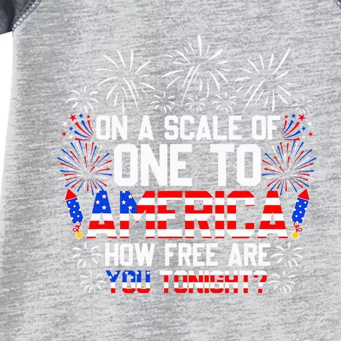 On A Scale Of One To America Funny 4th Of July Patriotic Infant Baby Jersey Bodysuit