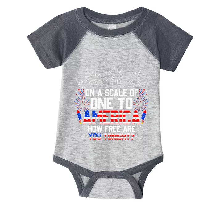 On A Scale Of One To America Funny 4th Of July Patriotic Infant Baby Jersey Bodysuit