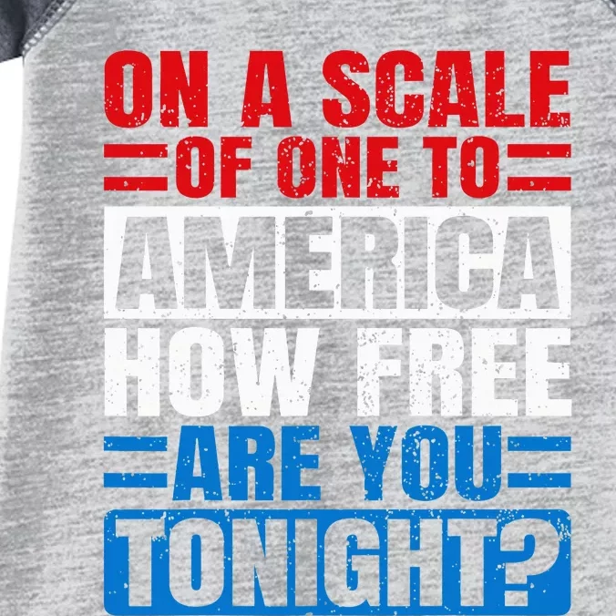 On A Scale Of One To America How Free Are You Tonight Infant Baby Jersey Bodysuit