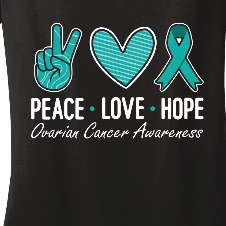 Ovarian Cancer Awareness Peace Love Hope I Wear Teal Ribbon Women's V-Neck T-Shirt