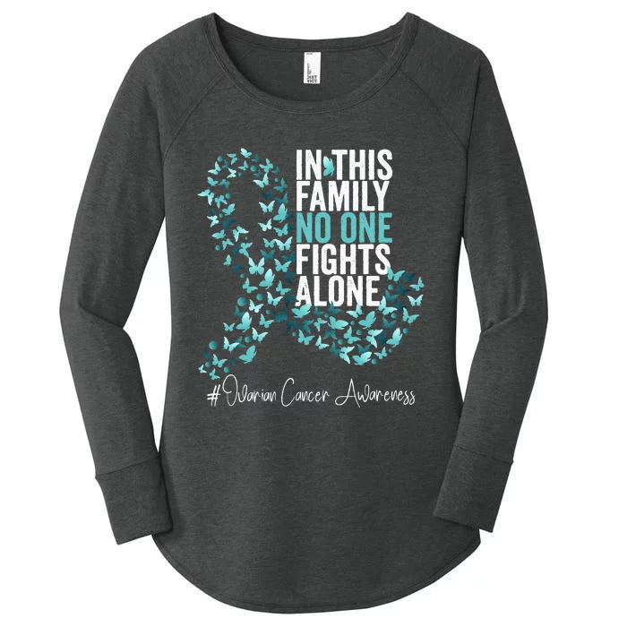 Ovarian Cancer Awareness Month Teal Ribbon Women's Perfect Tri Tunic Long Sleeve Shirt