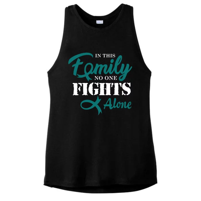 Ovarian Cancer Fight Cancer Ribbon Ladies Tri-Blend Wicking Tank