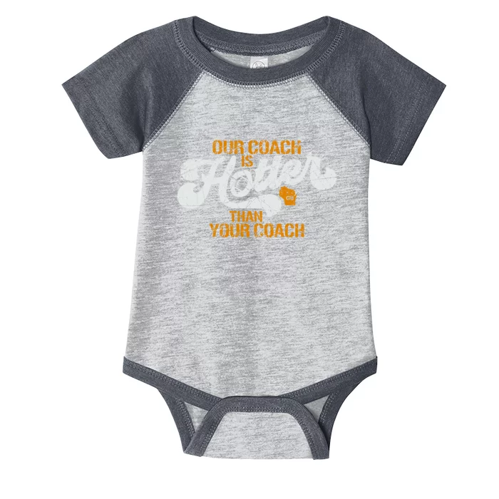 Our Coach Is Hotter Than Your Coach Green Bay TShirt Infant Baby Jersey Bodysuit