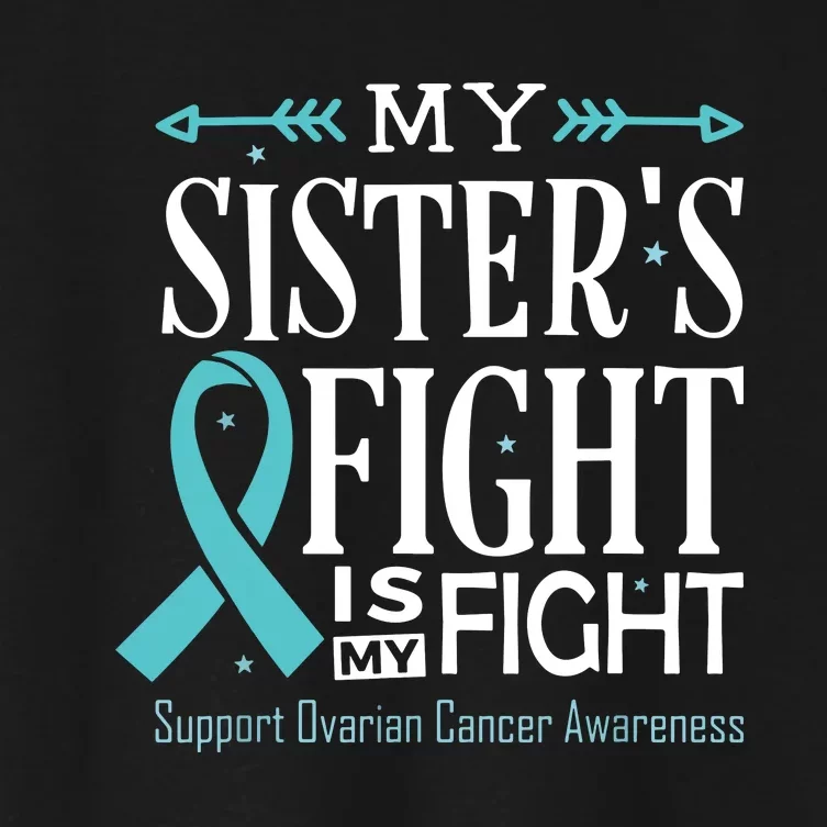 Ovarian Cancer Teal Ribbon My SisterS Fight Is My Fight Women's Crop Top Tee