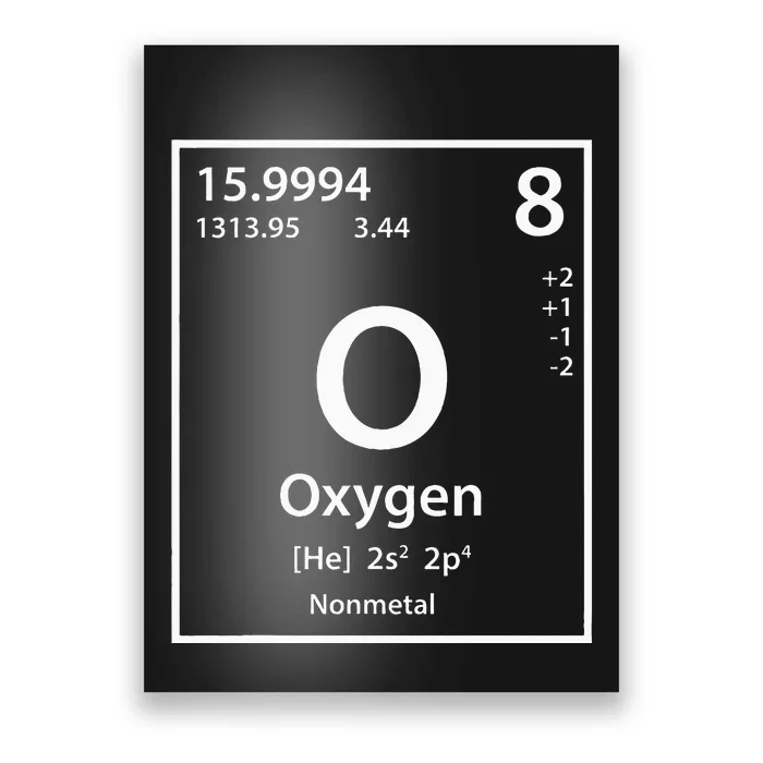 Oxygen Element (White) Poster