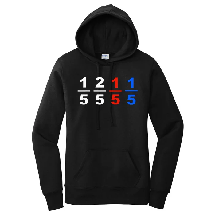 One Fifth Two Fifth Red Fifth Blue Fifth Funny Math Humor Women's Pullover Hoodie