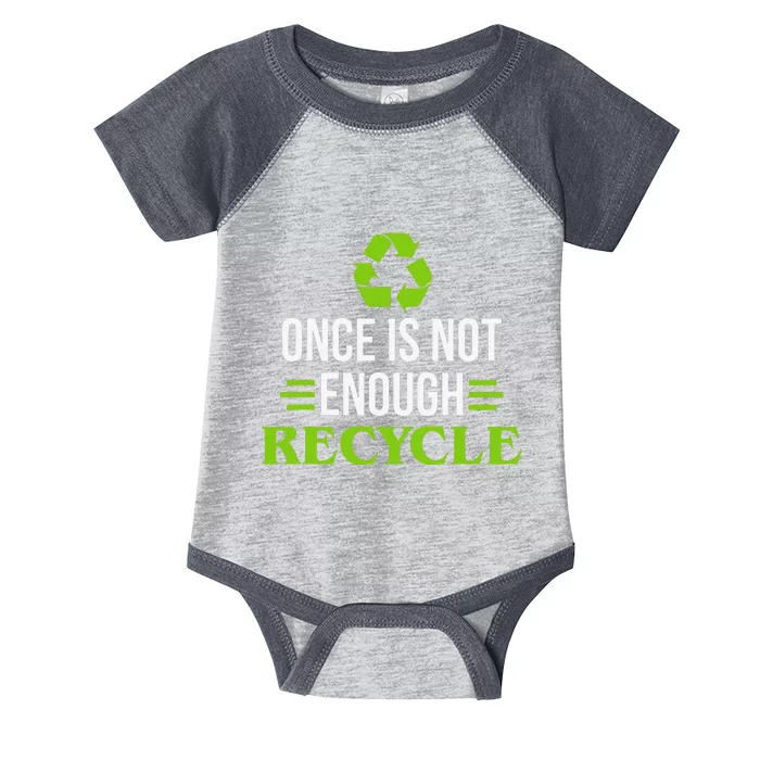 Once Is Not Enough Recycle Earth Day Recycling Infant Baby Jersey Bodysuit