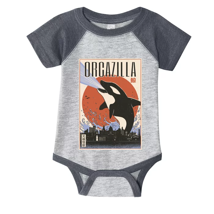 Orcazilla Japanese Poster Orca Infant Baby Jersey Bodysuit