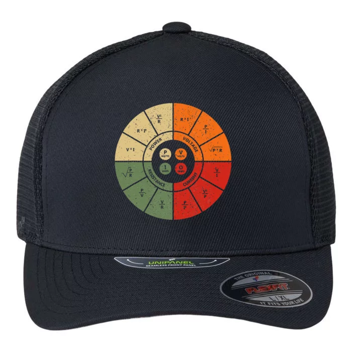 Ohms Law Diagram Electrical Electronics Engineer Flexfit Unipanel Trucker Cap