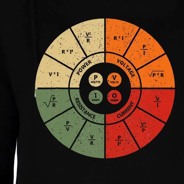 Ohms Law Diagram Electrical Electronics Engineer Womens Funnel Neck Pullover Hood