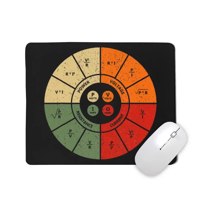 Ohms Law Diagram Electrical Electronics Engineer Mousepad