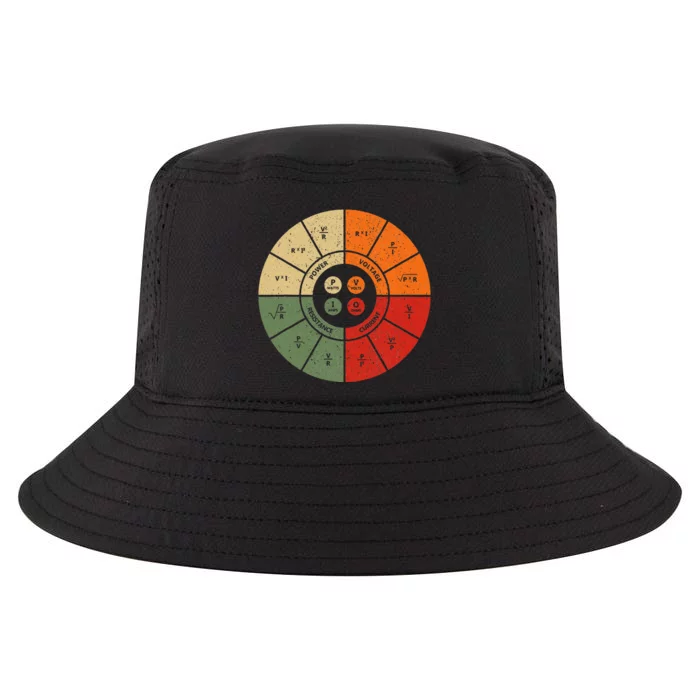 Ohms Law Diagram Electrical Electronics Engineer Cool Comfort Performance Bucket Hat