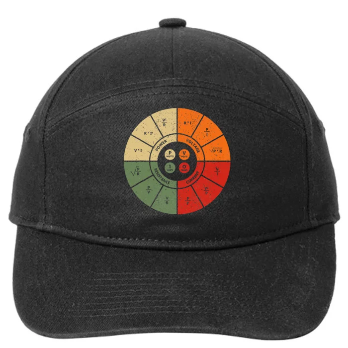 Ohms Law Diagram Electrical Electronics Engineer 7-Panel Snapback Hat