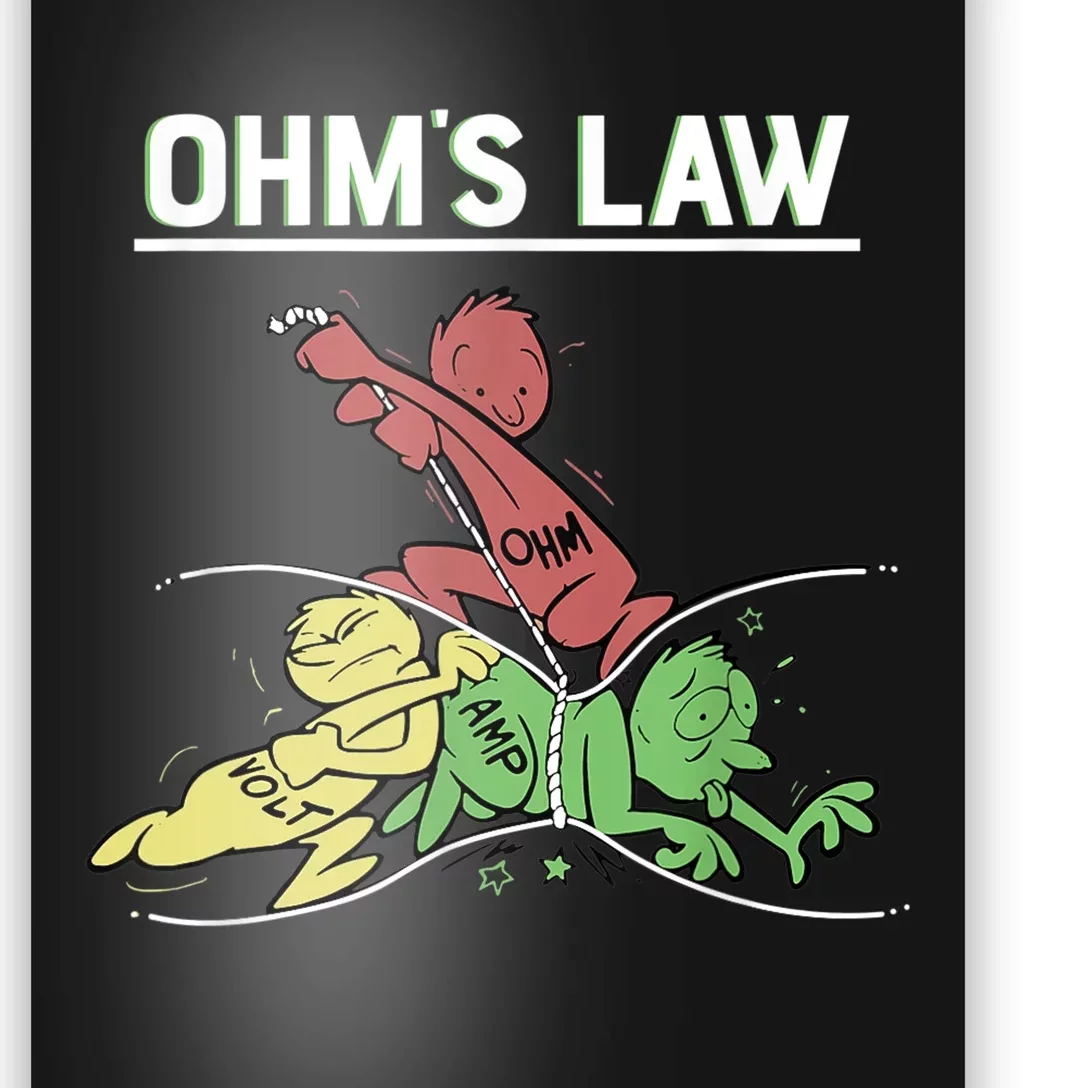 Ohms Law Funny Shirt.Electrical Electronics Engineer Funny T TShirt Poster