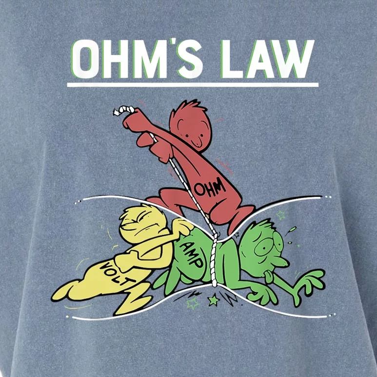 Ohms Law Funny Shirt.Electrical Electronics Engineer Funny T TShirt Garment-Dyed Women's Muscle Tee