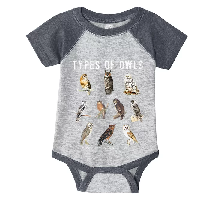 Owl Lover Types Of Owls Owls Of World Owl Infant Baby Jersey Bodysuit