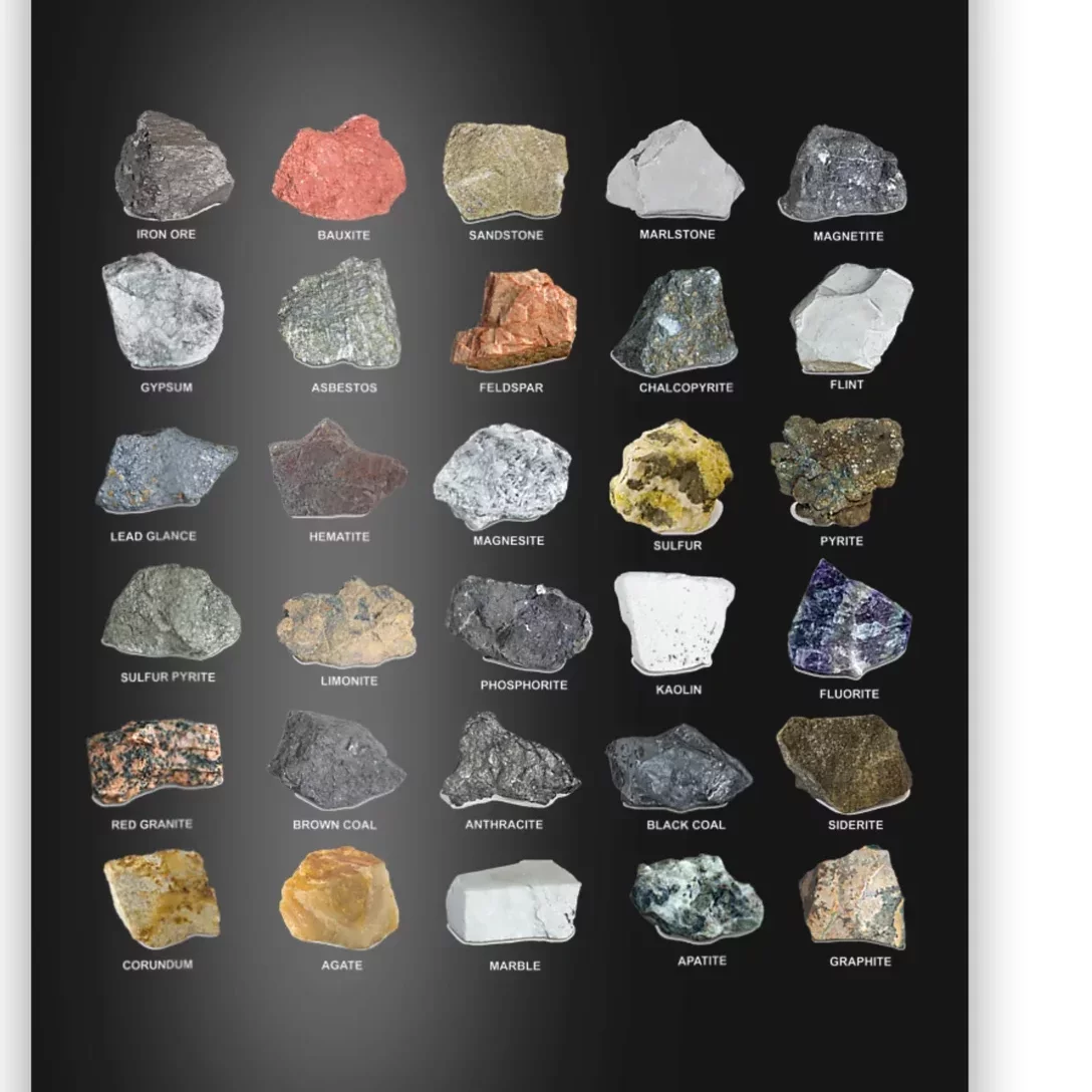 Ores Minerals Gems And Crystals Rock Collecting Poster