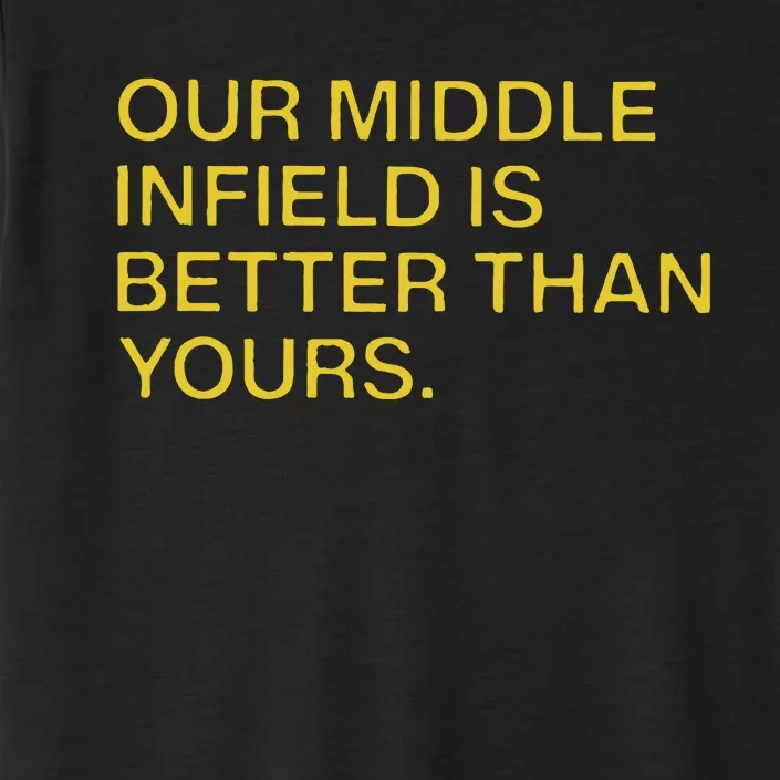 Our Middle Infield Is Better Than Yours ChromaSoft Performance T-Shirt