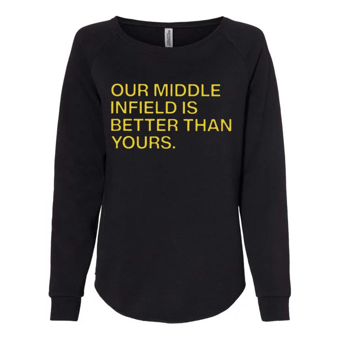 Our Middle Infield Is Better Than Yours Womens California Wash Sweatshirt