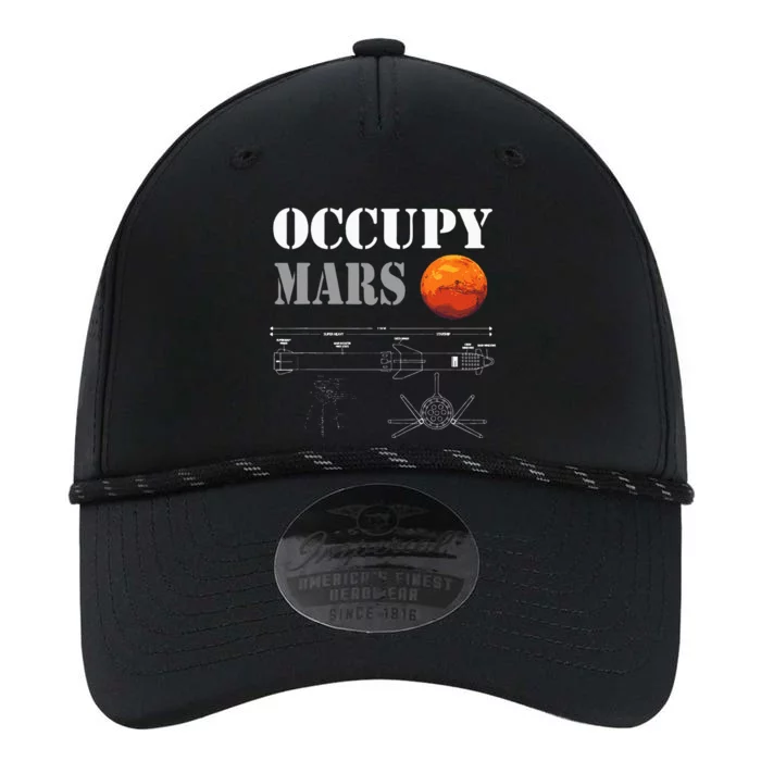 Occupy Mars Starship Rocket Performance The Dyno Cap