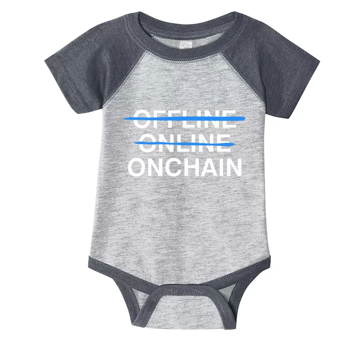 Offline Online Onchain Infant Baby Jersey Bodysuit