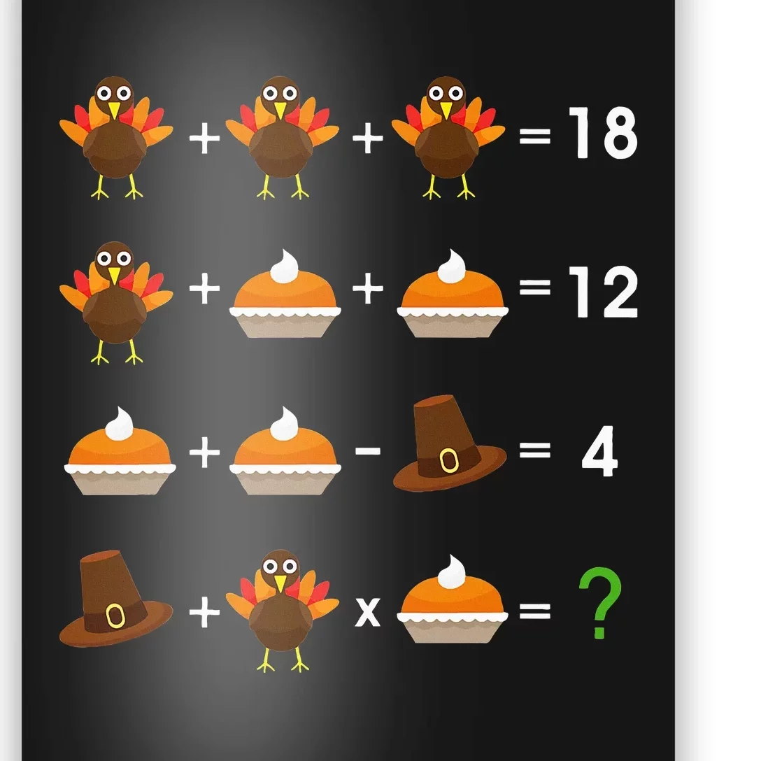 Order Of Operations Thanksgiving Quiz Funny Math Teacher Poster