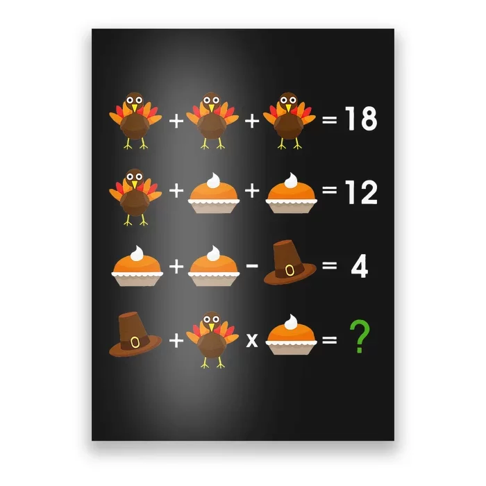 Order Of Operations Thanksgiving Quiz Funny Math Teacher Poster