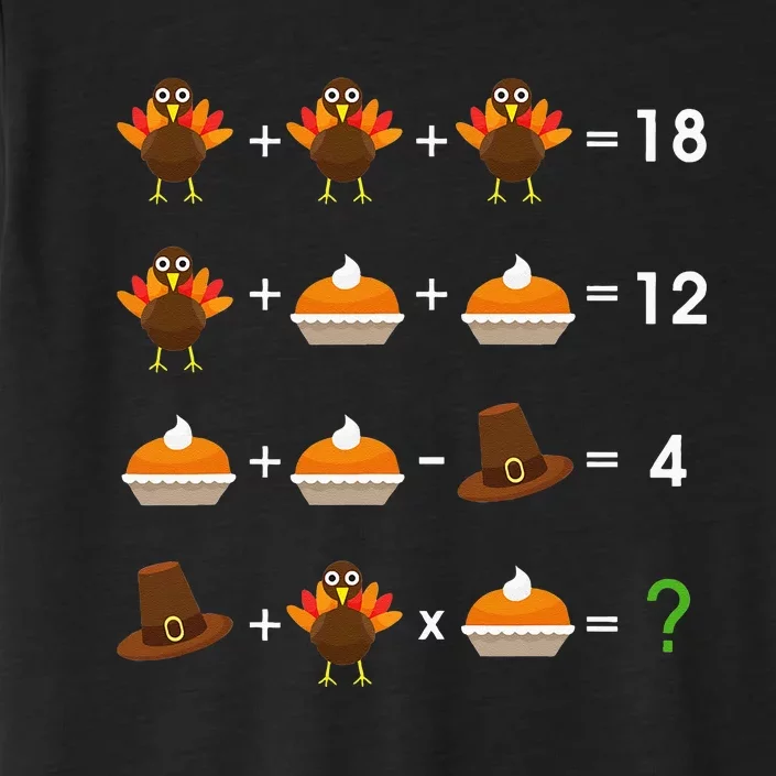 Order Of Operations Thanksgiving Quiz Funny Math Teacher ChromaSoft Performance T-Shirt