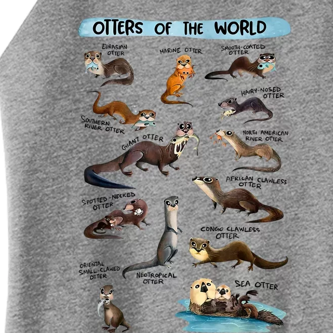 Otters Of The World Sea Otter Giant Otter Lovers Educational Women’s Perfect Tri Rocker Tank